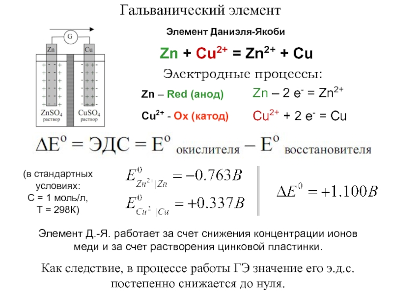 Записать схему гальванического элемента указать анод и катод растворы солей