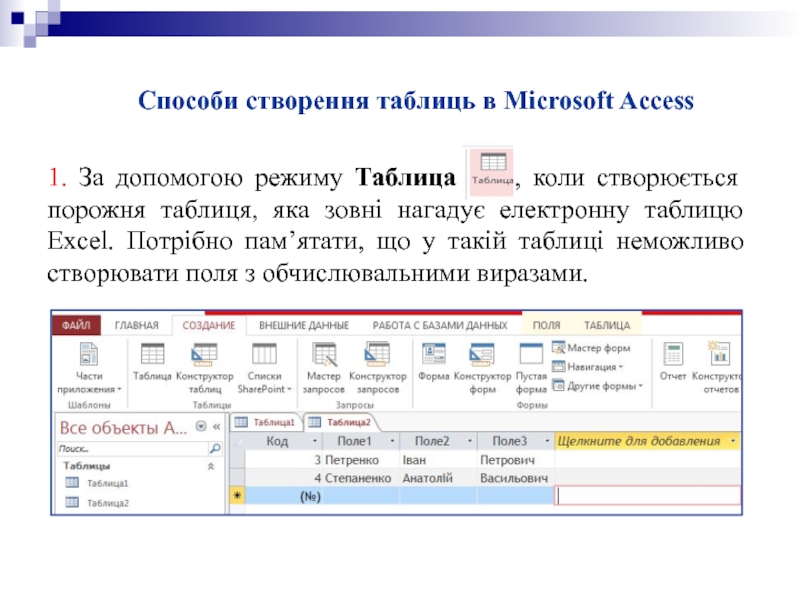 Яка программа. Что такое поле таблицы в access. Щелкните для добавления access. Поля формы access. Назначение таблиц, запросов, отчетов в access.