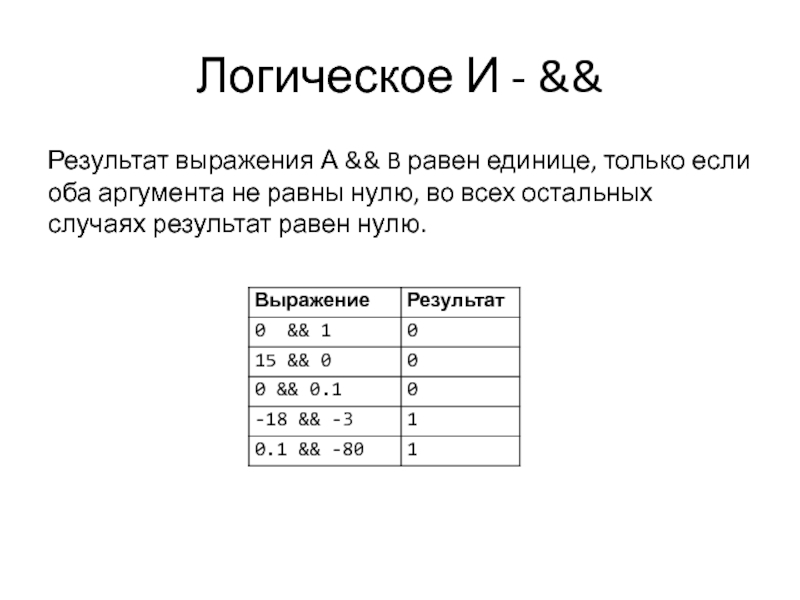 Результат фразы. Результат выражения. Вырази результат в единицах. Результат равен нулю или нолю. Результат равен первому аргументу.