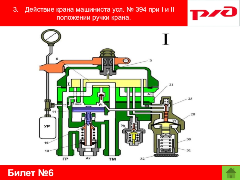 Билет №63.	Действие крана машиниста усл. № 394 при I и II положении ручки крана.