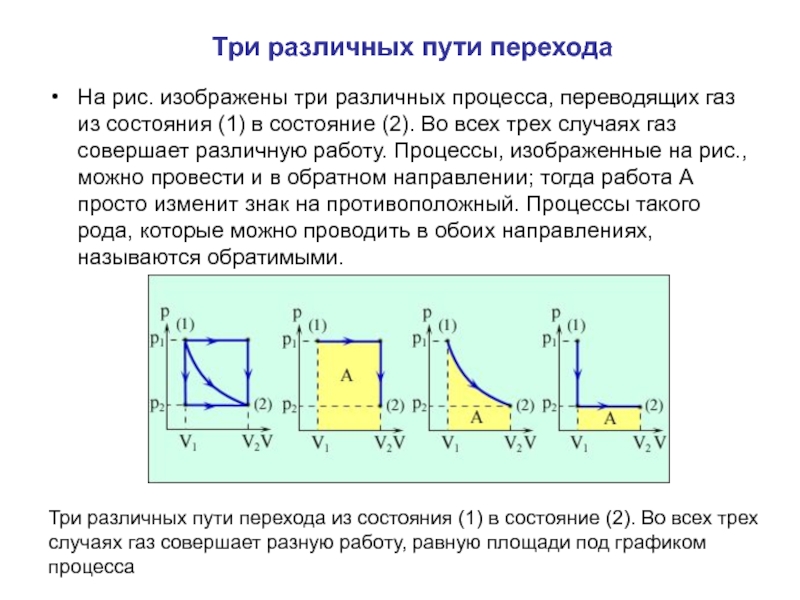 Работа при переходе газа. Переходные процессы в газах. Работа различных процессов. Переход состояний газа. Процессы перехода газа из состояния.