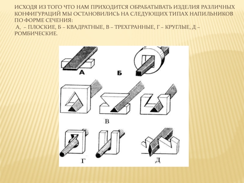 Инструкционная карта опиливание металла