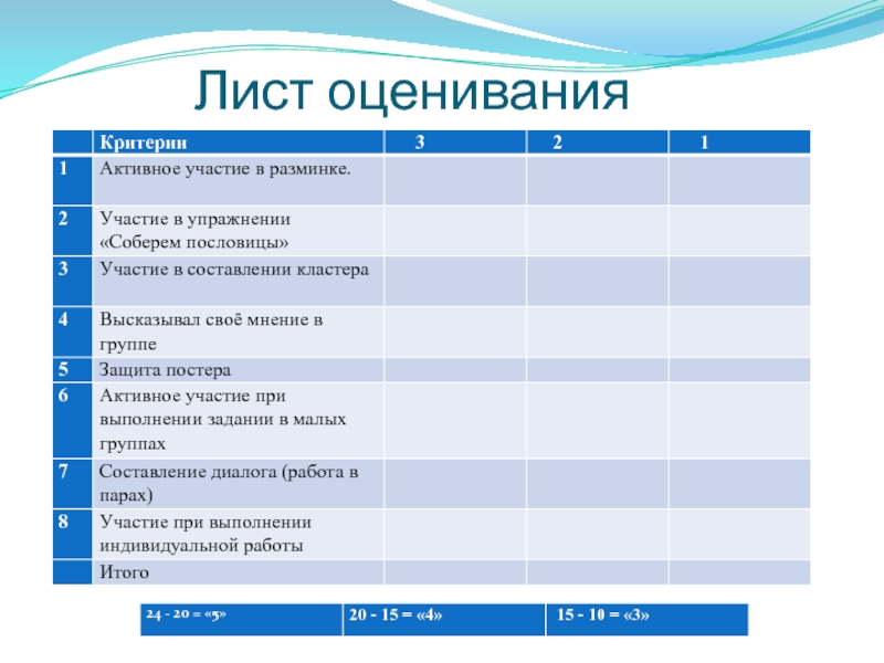 Участие в составлении. Оценочный лист КВН. Лист оценивания команд. Критерии оценивания КВН. Лист оценивания рисунков в школе на конкурс.