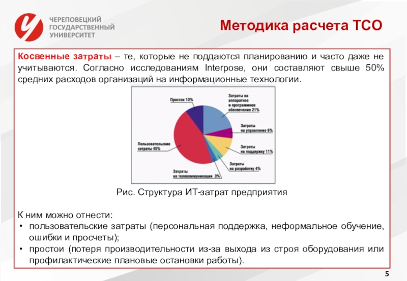 При планировании стоимости проекта косвенные затраты это тест