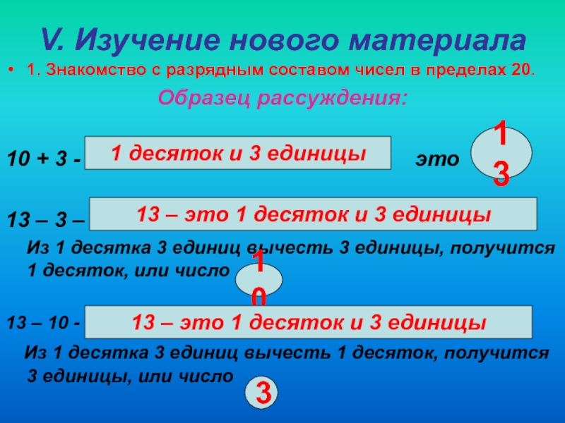 Устный счет для 1 класса в пределах 20 презентация