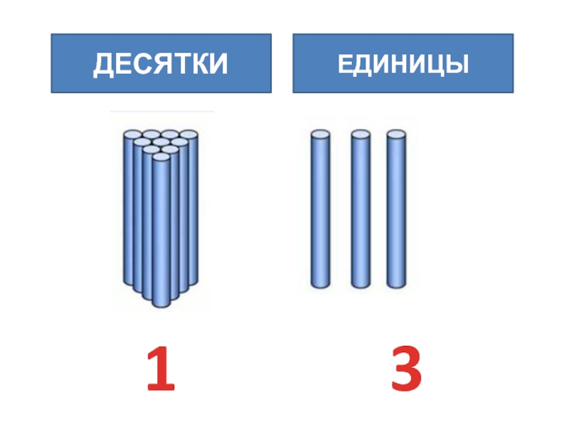 1 десяток 1 класс презентация