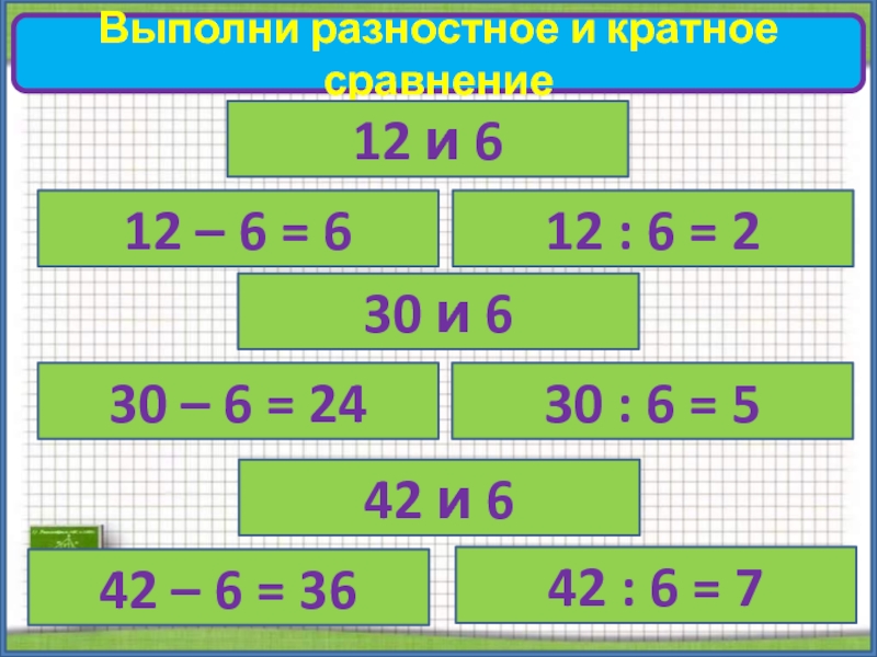 Выполни разностное и кратное сравнение12 и 612 – 6 = 612 : 6 = 230 и 630