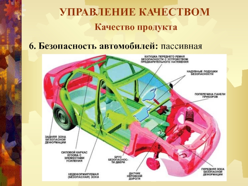 Презентация на тему пассивная и активная безопасность автомобиля