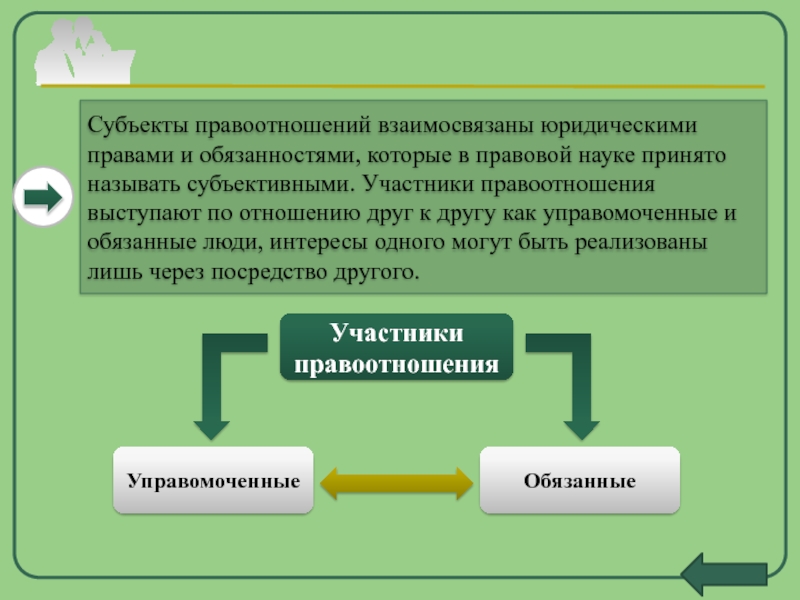 Структура административного правоотношения презентация