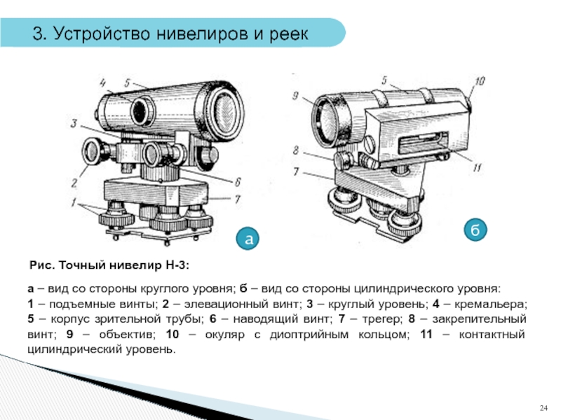 Устройство нивелира н 3 схема