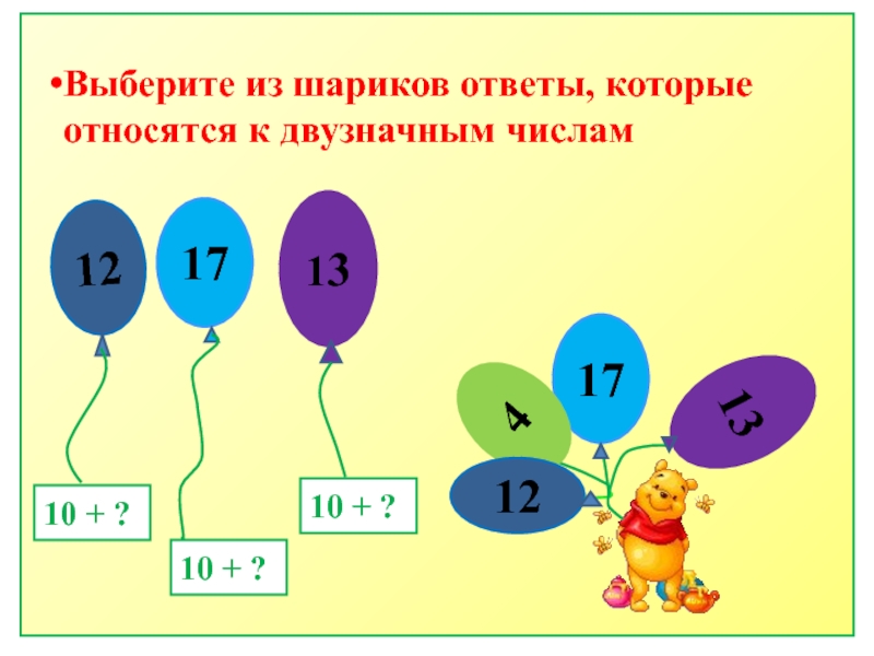 Сложение с числом 10 презентация 1 класс начальная школа 21 века