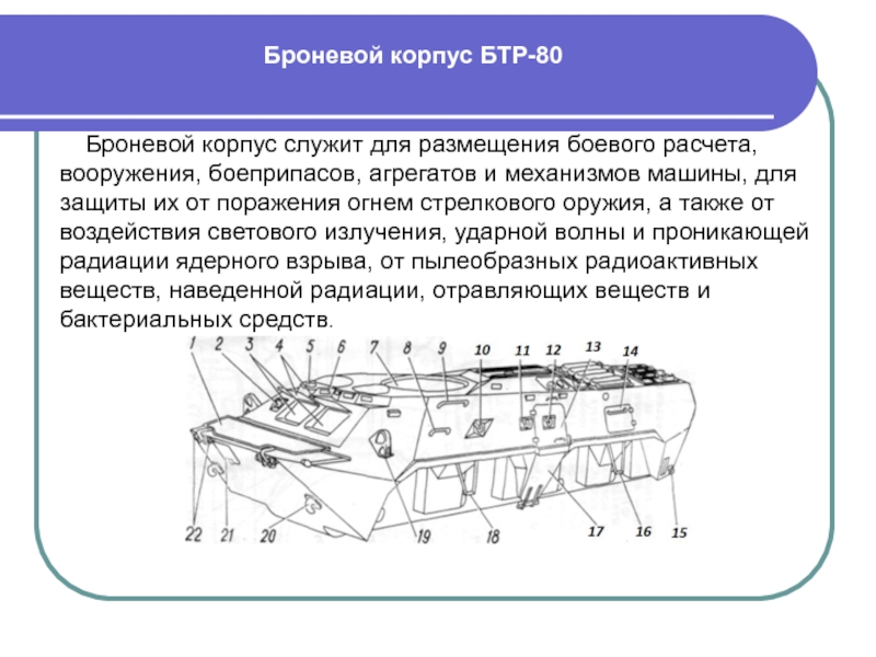 Карта смазки бтр 80 плакат