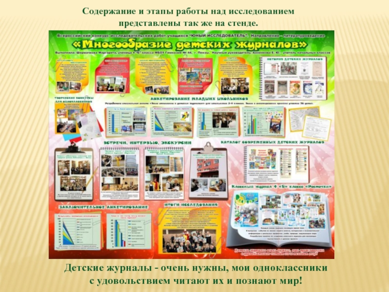 Стендовый доклад образец в детском саду оформление