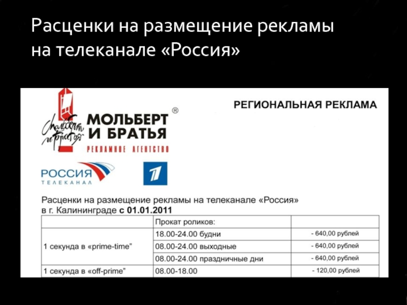 Расценки на размещение рекламы на телеканале «Россия»