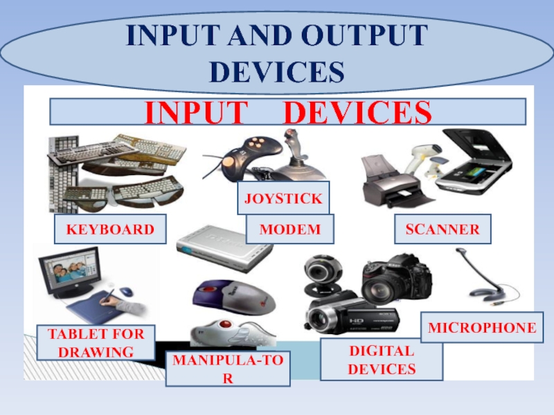 Input output devices. Input and output devices. Input devices. Необычные устройства ввода информации. Устройство вывода слайд синий.