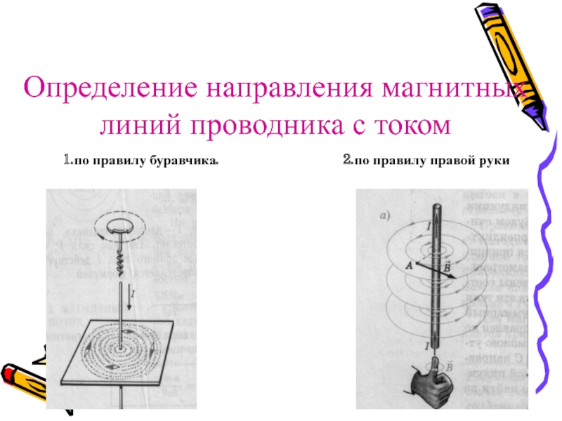 Магнитные линии проводника с током. Направление магнитных линий по правилу буравчика. Правило буравчика для проводника с током. Магнитное поле проводника с током правило буравчика. Как определить направление магнитных линий по правилу буравчика.