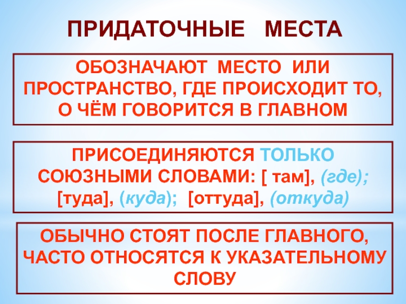 Сложноподчиненные предложения презентация 9 класс. СПП С придаточным места. Сложноподчиненное предложение с придаточным места. Придаточные места схема. Придаточное времени.