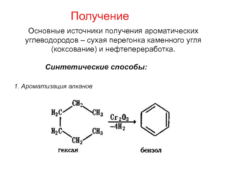 Способы получения ароматических веществ. Способы получения ароматических углеводородов. Получение бензола коксование каменного угля схема. Дегидроциклизация (Ароматизация) алканов.