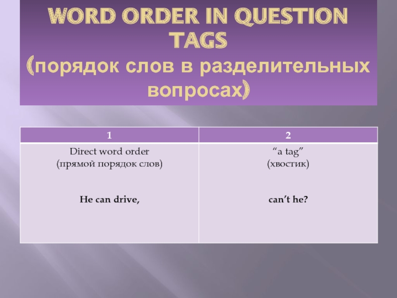 WORD ORDER IN QUESTION TAGS (порядок слов в разделительных вопросах)