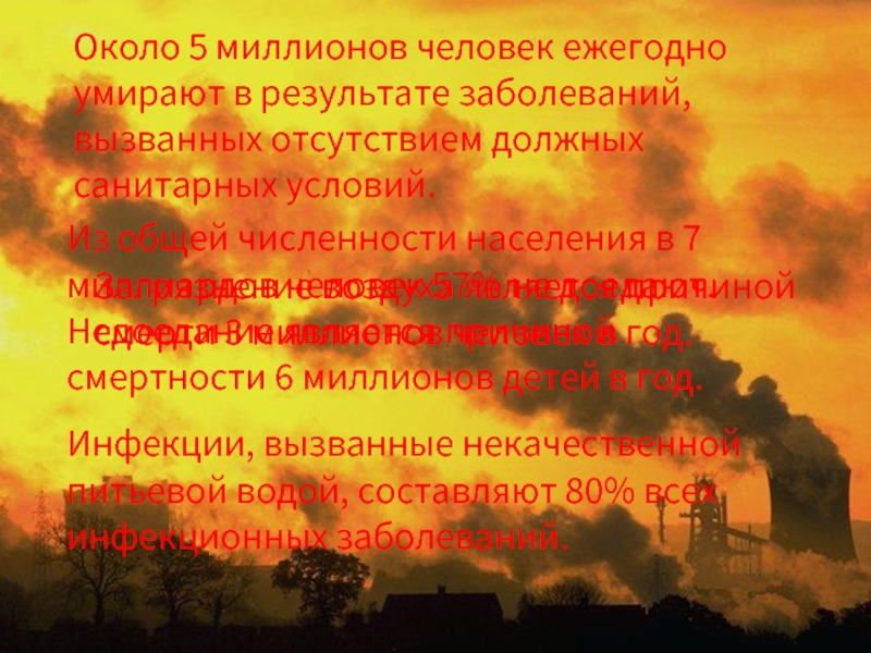 Загрязнение воздуха в Ставрополе и Ставропольском крае и здоровье человека