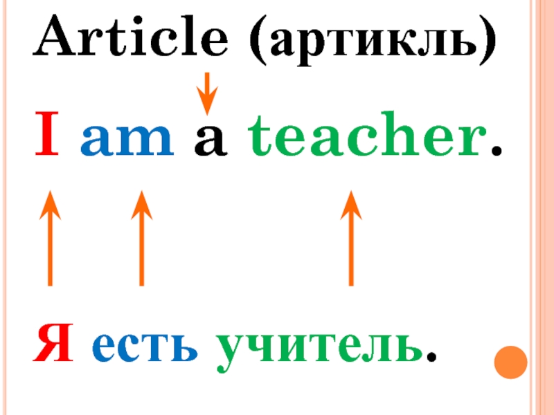 Teaching articles