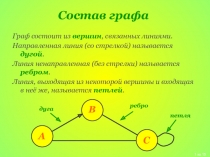 Презентация для 7 класса по теме: 