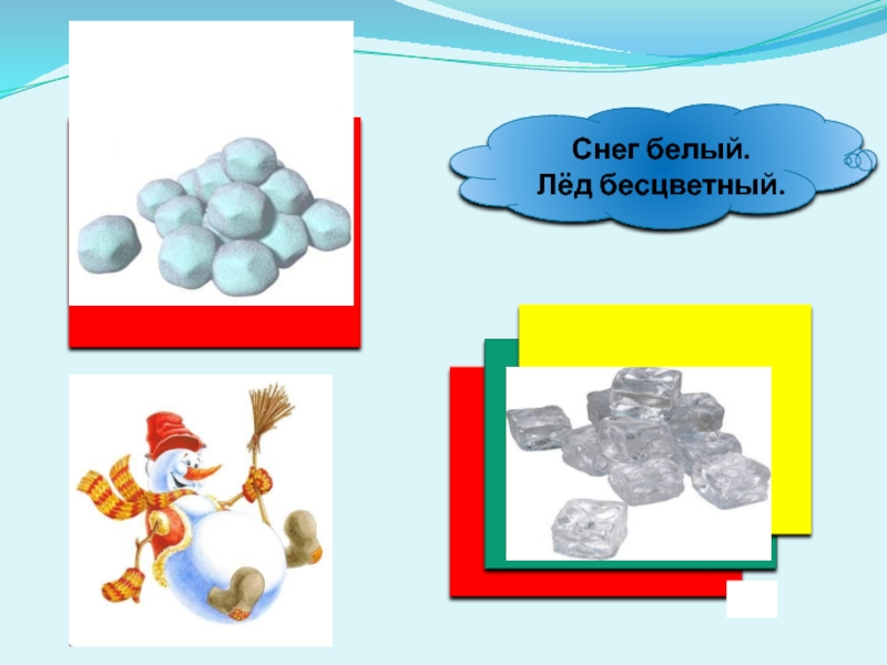Белый снег белый лед. Снег белый а лед бесцветный. Почему снег белый а лед бесцветный. Почему лед белый.