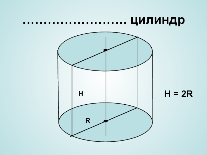 Цилиндр r. Объемный цилиндр. Объем цилиндра. H цилиндра. Слайд объем цилиндра.