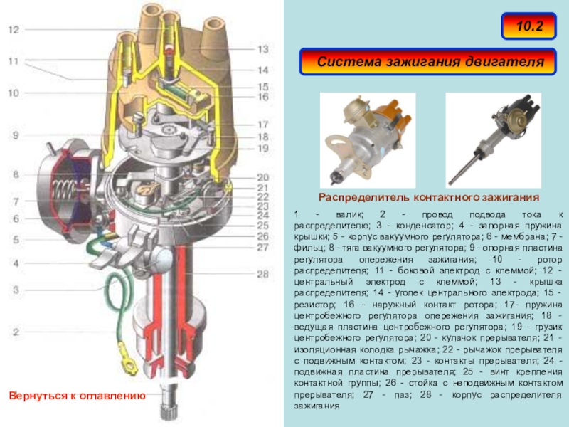 Распределитель зажигания. Устройство прерывателя распределителя контактной системы зажигания. Прерыватель распределитель р-119б. Прерыватель распределитель автомобиля ГАЗ 24. Прерыватель-распределитель зажигания Назначение.