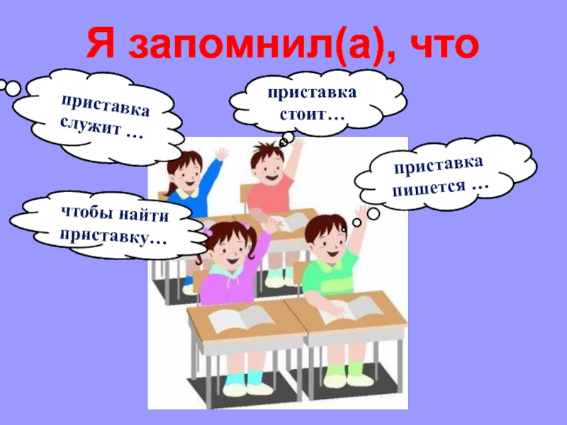 Что такое приставка 3 класс презентация школа россии