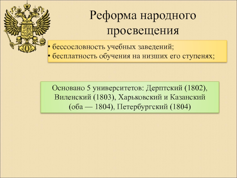 Реформы в области народного просвещения кратко. Реформа народного Просвещения 1803.