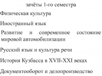 зачёты 1-го семестра
Физическая культура
Иностранный язык
Развитие и