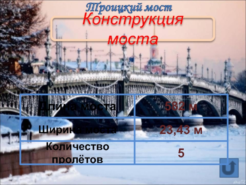 Объемы моста