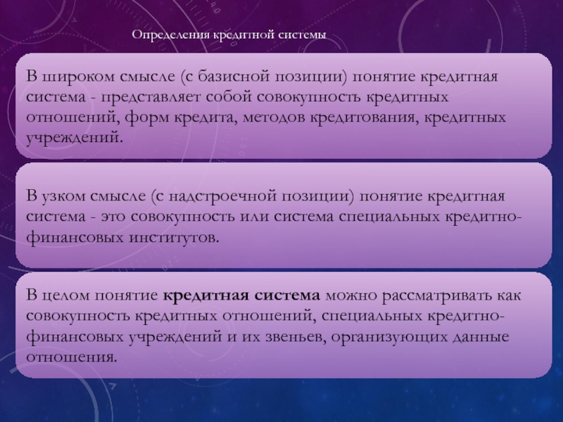 Автор термина система. Кредитная система определение. Кредитная система определения разных авторов. Понятие кредитная система разных авторов. Звенья кредитной системы.