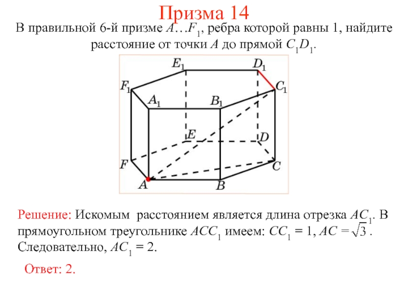 Расстояние от точки до прямой c