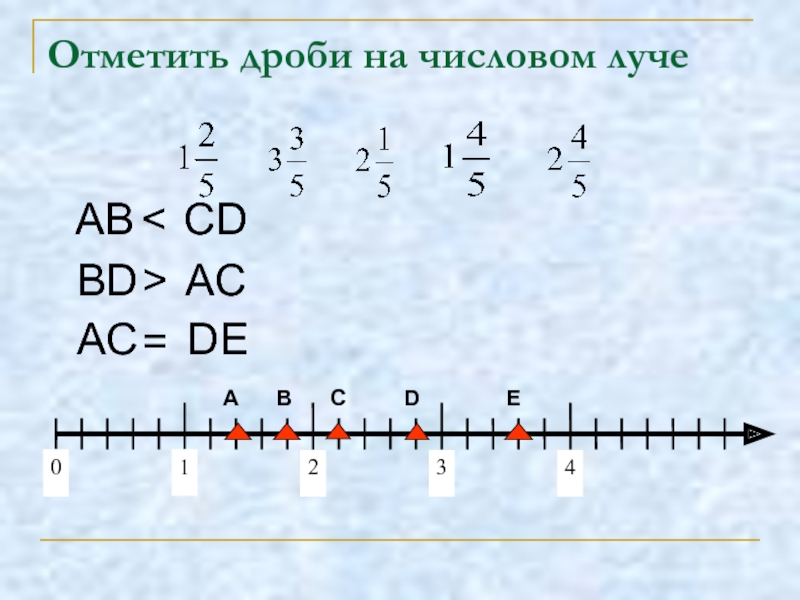 Представление дробей на координатном луче презентация