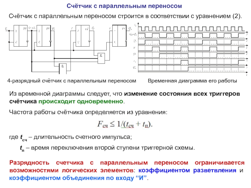 Асинхронные счетчики презентация