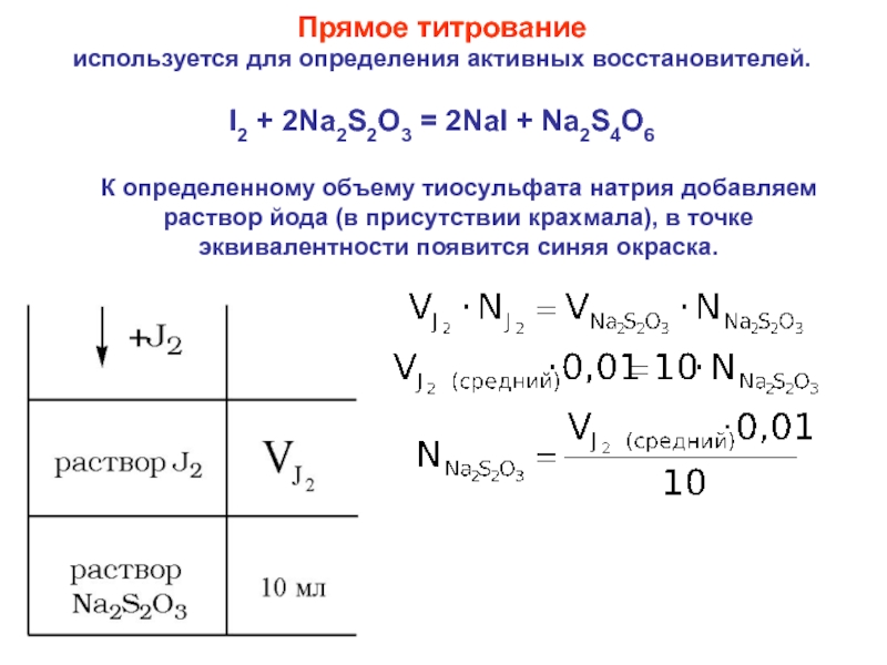 Масса na2s2o3. Йодометрия формула расчета. Титрование na2s2o3. Титрование раствором йода.