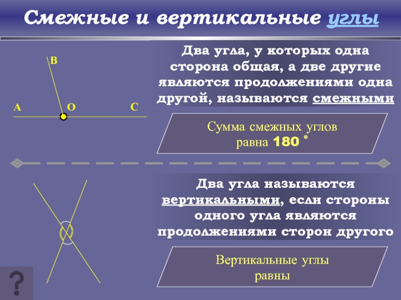 Вертикальные углы всегда равны