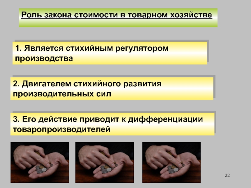 Роль закона. Роль закона в государстве. Закон товарного производства. Роль закона в обществе.