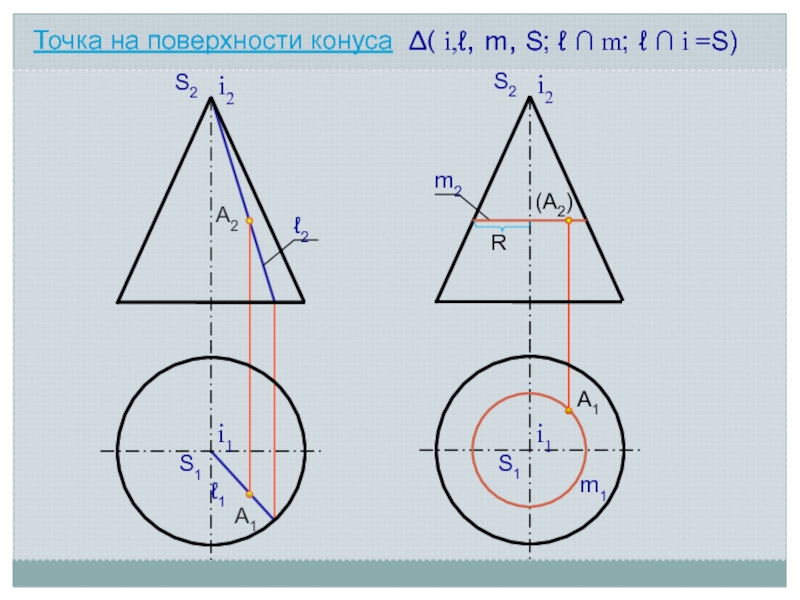 На чертеже точка а принадлежит поверхности конуса