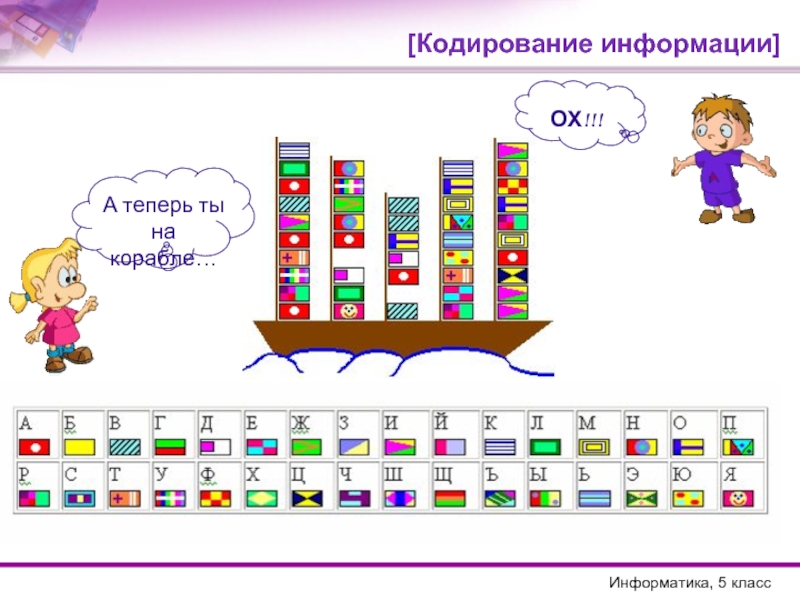 5 кодирование. Кодирование информации 5 класс. Кодирование Информатика 5 класс. Кодирование информации 5 класс Информатика. Задание по информатике 5 класс кодирование информации.