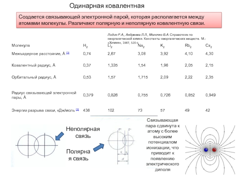 Расстояния между атомами в молекуле. Расстояние между атомами меди. Связывающих электронных пар. Ковалентная связь материаловедение.