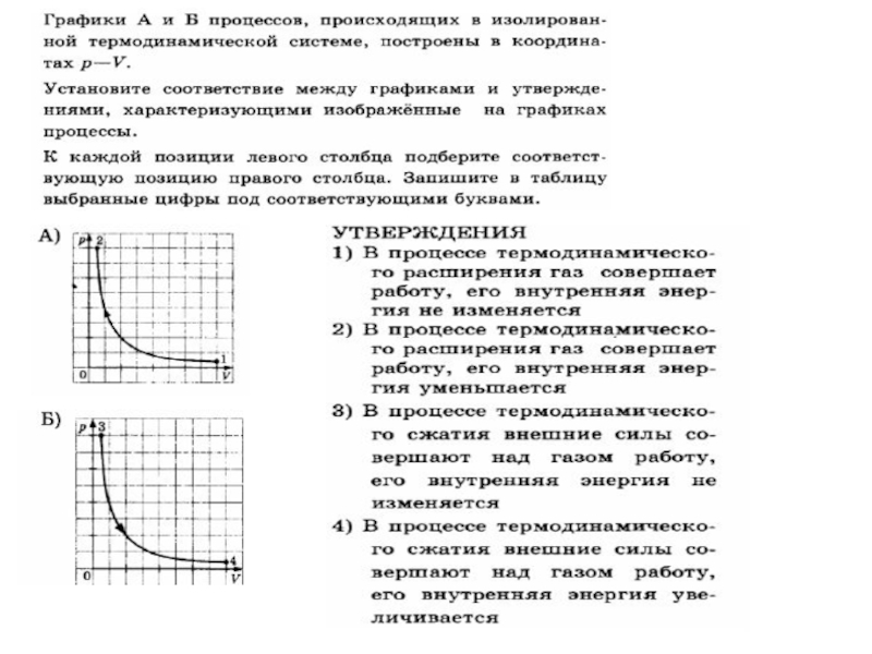 Контрольная термодинамика. Контрольная работа по физике 10 класс термодинамика. Контрольная работа по физике 10 класс термодинамика с ответами.