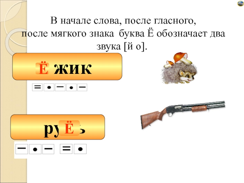 В начале слова буква е обозначает. Е В начале слова обозначает 2. Презентация буквы ё, ё, обозначающие два звука [й’о] (с. 30–31). Прилагательные на букву е в начале слова. Общее начало для слов мушка.