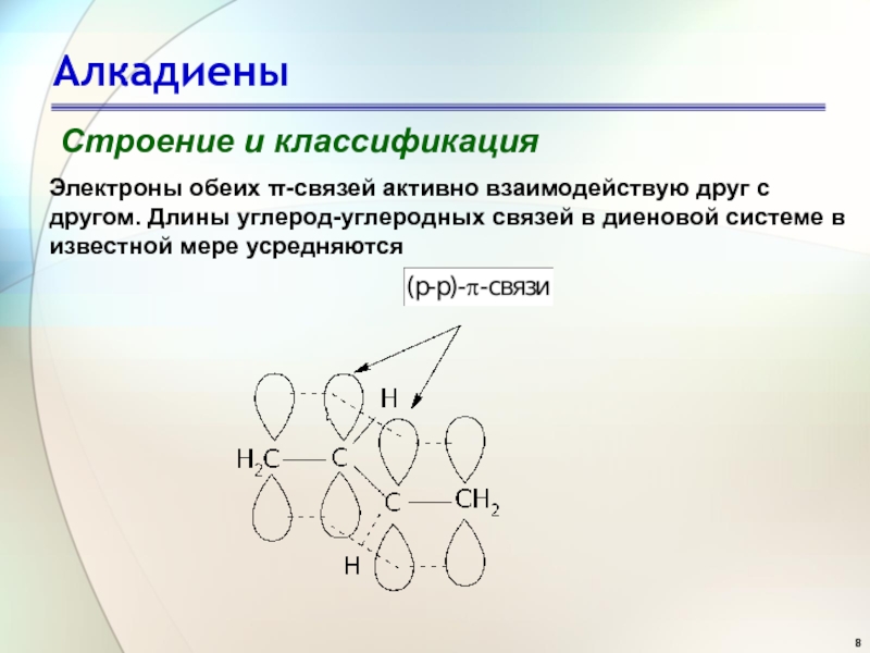 Активные связи