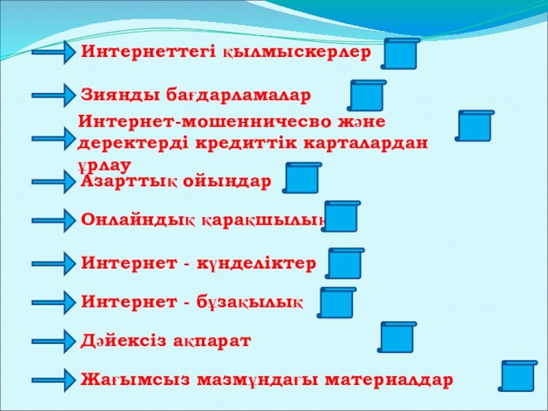 Интернет травля презентация