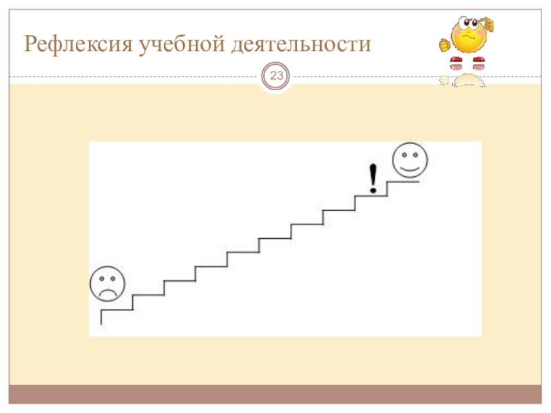 Рефлексия учебной деятельности презентация