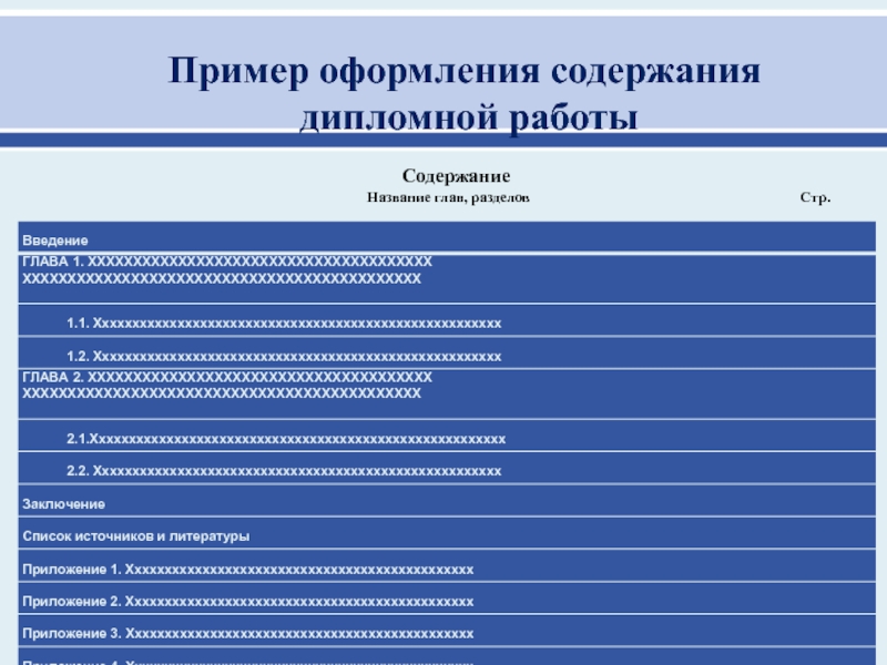 Пример дипломной работы по медицине образец