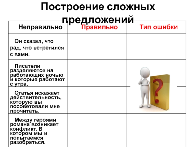 Изменения 2016 года